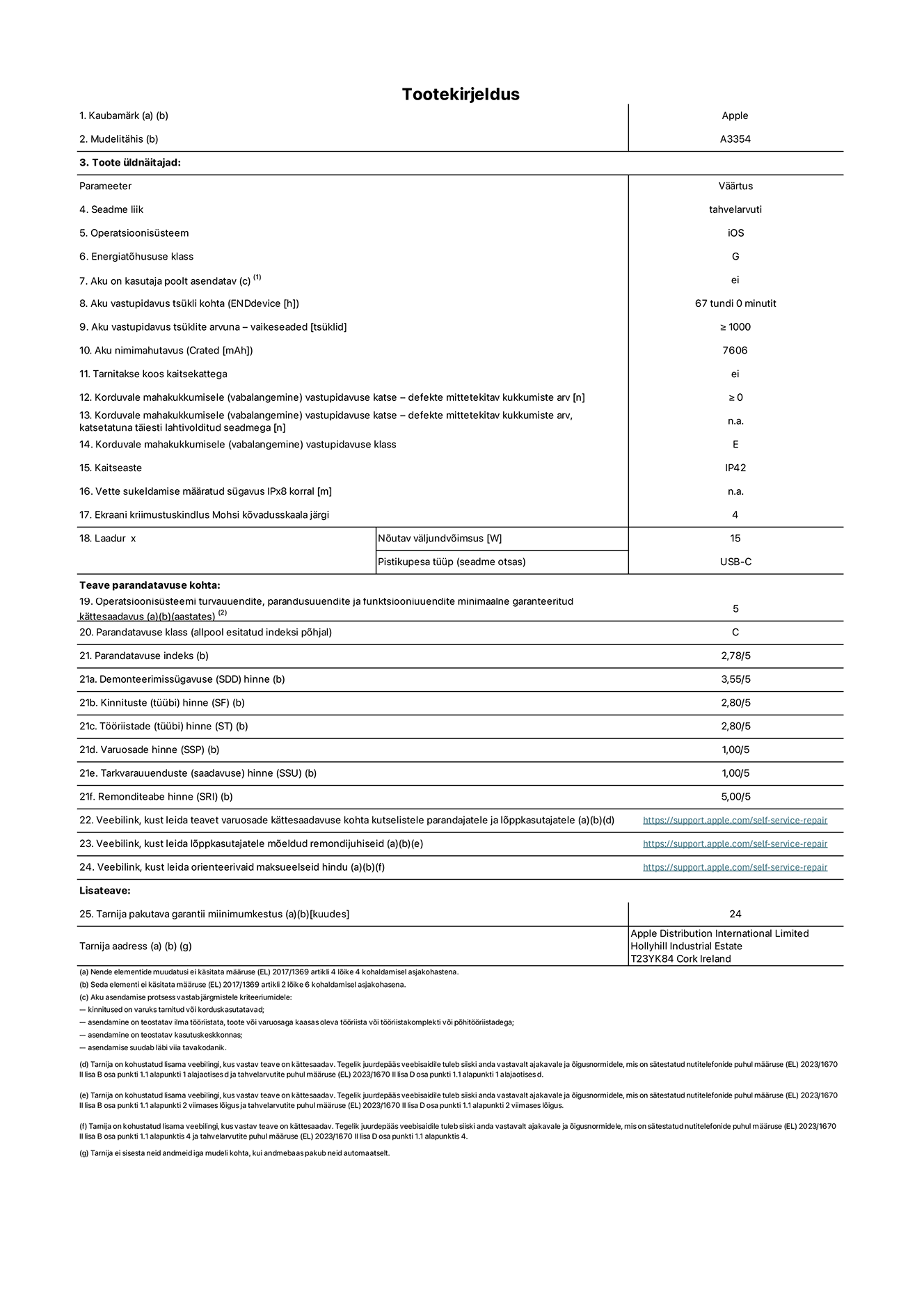 Toote iPad Wi-Fi, mudeli A3354 infoleht. Tarnija on Apple Distribution International Limited, Hollyhill Industrial Estate. Cork, Ireland T23 YK84. Seadme tüüp: tahvelarvuti. Operatsioonisüsteem: iOS. Energiat?hususklass: G. Aku vahetatav kasutajale: ei. Aku vastupidavus: 67 tundi. Aku kestvustsüklid – vaikes?tted: ≥ 1000. Akumaht: 7606 mAh. Korduv vabalangemise usaldusv??rsustest – kukub ilma defektita: ≥ 0. Korduv vabalangemise usaldusv??rsusklass: E. Tolmu- ja veekindluse kaitse hinnang: IP42. Ekraani kriimustuskindlus Mohsi k?vaduse skaalal: 4. Laadija n?utav v?ljundv?imsus: 15W. Laadija tüüp: USB-C. Opsüsteemi turva-, korrektiiv- ja funktsionaalsusv?rskenduste minimaalne tagatud saadavus: 5 aastat. Parandatavusklass: C. Parandatavusindeks: 2,78/5. Lahtiv?tmise sügavuse hinne: 3,55/5. Kinnitusdetailide hinne: 2,80/5. T??riistade hinne: 2,80/5. Varuosade hinne: 1,00/5. Tarkvarav?rskenduste hinne: 1,00/5. Parandusteabe hinne: 5,00/5. Teave varuosade k?ttesaadavuse kohta professionaalsetele parandajatele ja l?ppkasutajatele: _https://support.apple.com/self-service-repair_. Parandusjuhised l?ppkasutajatele: _https://support.apple.com/self-service-repair_. Soovituslikud maksueelsed hinnad: _https://support.apple.com/self-service-repair_. 24-kuune üldgarantii.