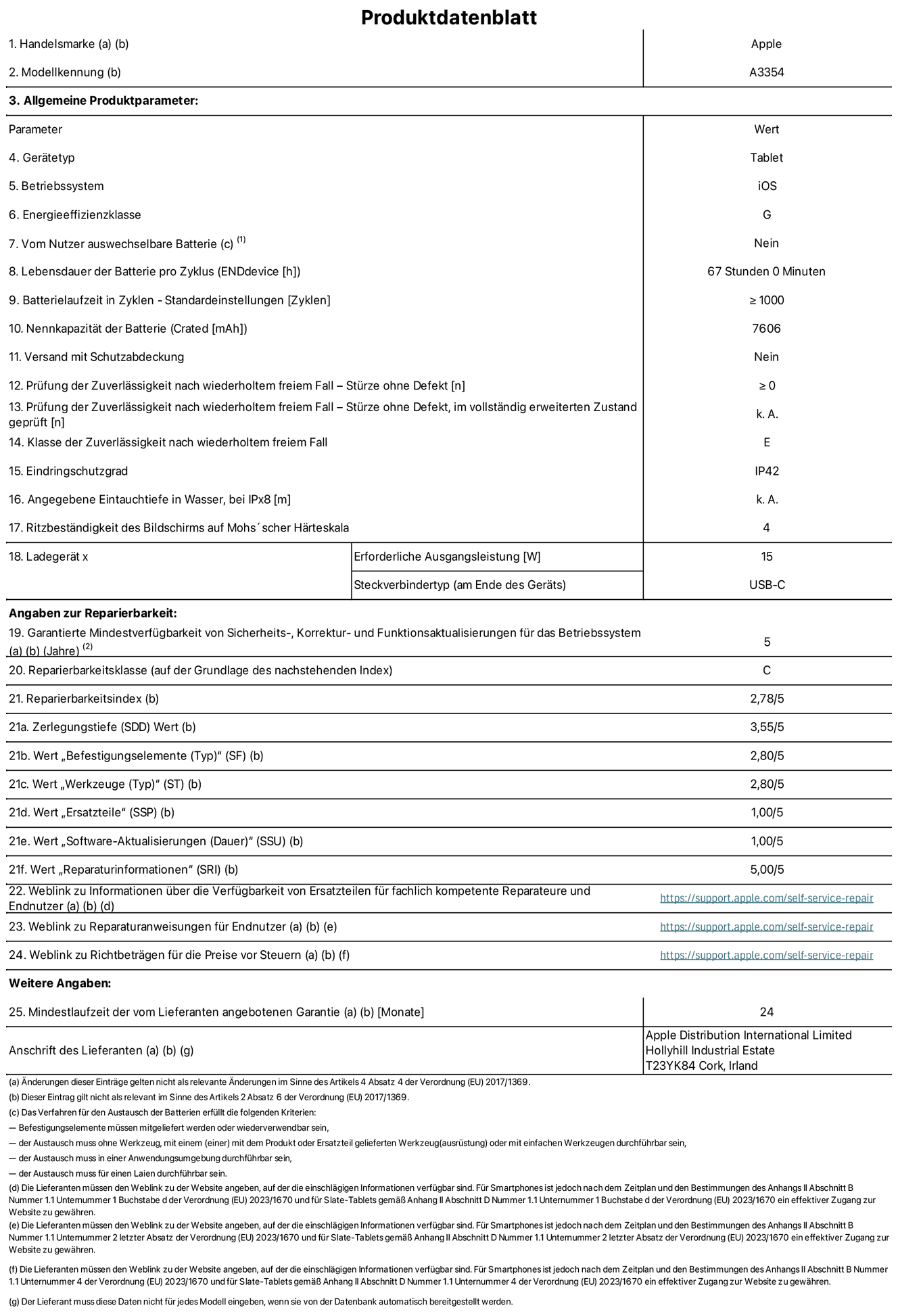 Produktinformationsblatt für iPad Wi?Fi, Modell A3354. Bereitgestellt von Apple Distribution International Ltd, Hollyhill Industrial Estate. Cork, Irland T23 YK84. Ger?tetyp: Tablet. Betriebssystem: iOS. Energieeffizienzklasse: G. Vom Benutzer auswechselbare Batterie: nein. Batterielaufzeit: 67 Stunden. Batterielaufzeit in Zyklen: ≥ 1000. Nennkapazit?t der Batterie: 7606 mAh. Prüfung der Zuverl?ssigkeit nach wiederholtem freiem Fall – Stürze ohne Defekt: ≥ 0. Klasse der Zuverl?ssigkeit nach wiederholtem freiem Fall: E. Eindringschutzgrad: IP42. Ritzbest?ndigkeit des Displays auf Mohs’scher H?rteskala: 4. Erforderliche Ausgangsleistung des Ladeger?ts: 15W. Anschluss Ladeger?t: USB?C. Garantierte Mindestverfügbarkeit von Sicherheits?, Korrektur? und Funktionsaktualisierungen für das Betriebssystem: 5 Jahre. Reparierbarkeitsklasse: C. Reparierbarkeitsindex: 2,78/5. Wert ?Zerlegungstiefe“: 3,55/5. Wert ?Befestigungselemente“: 2,80/5. Wert ?Werkzeuge“: 2,80/5. Wert ?Ersatzteile“: 1,00/5. Wert ?Software-Aktualisierungen“: 1,00/5. Wert ?Reparaturinformationen“: 5,00/5. Weblink zu Informationen über die Verfügbarkeit von Ersatzteilen für fachlich kompetente Reparateure und Endnutzer: https://support.apple.com/self-service-repair. Weblink zu Reparaturanweisungen für Endnutzer: https://support.apple.com/self-service-repair. Weblink zu Richtbetr?gen für die Preise vor Steuern: https://support.apple.com/self-service-repair. 24 Monate angebotene allgemeine Garantie.