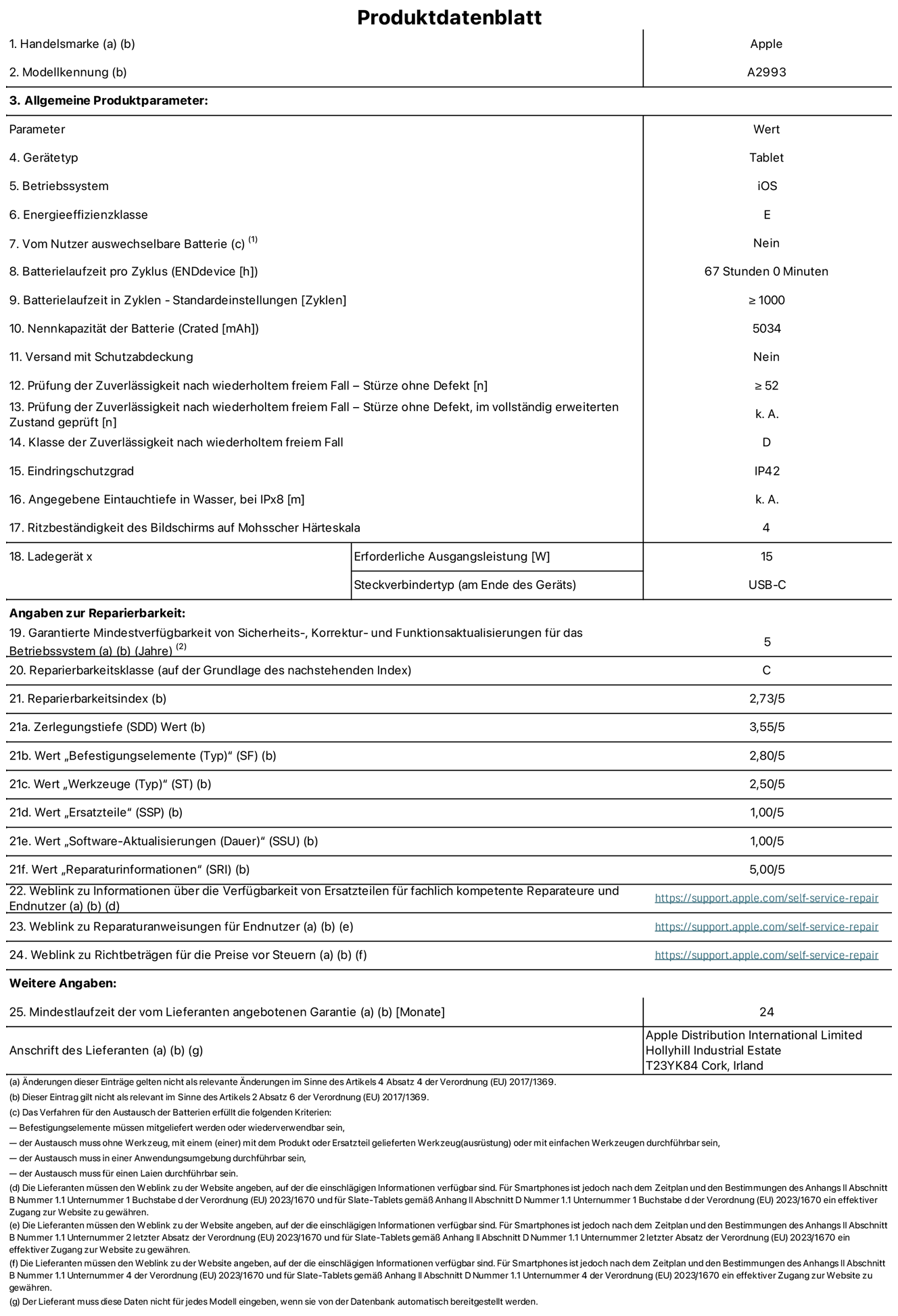 Produktinformationsblatt für iPad mini Wi?Fi, Modell A2993. Bereitgestellt von Apple Distribution International Ltd, Hollyhill Industrial Estate. Cork, Irland T23 YK84. Ger?tetyp: Tablet. Betriebssystem: iOS. Energieeffizienzklasse: E. Vom Benutzer auswechselbare Batterie: nein. Batterielaufzeit: 67 Stunden. Batterielaufzeit in Zyklen: ≥ 1000. Nennkapazit?t der Batterie: 5034 mAh. Prüfung der Zuverl?ssigkeit nach wiederholtem freiem Fall – Stürze ohne Defekt: ≥ 52. Klasse der Zuverl?ssigkeit nach wiederholtem freiem Fall: D. Eindringschutzgrad: IP42. Ritzbest?ndigkeit des Displays auf Mohs’scher H?rteskala: 4. Erforderliche Ausgangsleistung des Ladeger?ts: 15W. Anschluss Ladeger?t: USB?C. Garantierte Mindestverfügbarkeit von Sicherheits?, Korrektur? und Funktionsaktualisierungen für das Betriebssystem: 5 Jahre. Reparierbarkeitsklasse: C. Reparierbarkeitsindex: 2,73/5. Wert ?Zerlegungstiefe“: 3,55/5. Wert ?Befestigungselemente“: 2,80/5. Wert ?Werkzeuge“: 2,50/5. Wert ?Ersatzteile“: 1,00/5. Wert ?Software-Aktualisierungen“: 1,00/5. Wert ?Reparaturinformationen“: 5,00/5. Weblink zu Informationen über die Verfügbarkeit von Ersatzteilen für fachlich kompetente Reparateure und Endnutzer: https://support.apple.com/self-service-repair. Weblink zu Reparaturanweisungen für Endnutzer: https://support.apple.com/self-service-repair. Weblink zu Richtbetr?gen für die Preise vor Steuern: https://support.apple.com/self-service-repair. 24 Monate angebotene allgemeine Garantie.