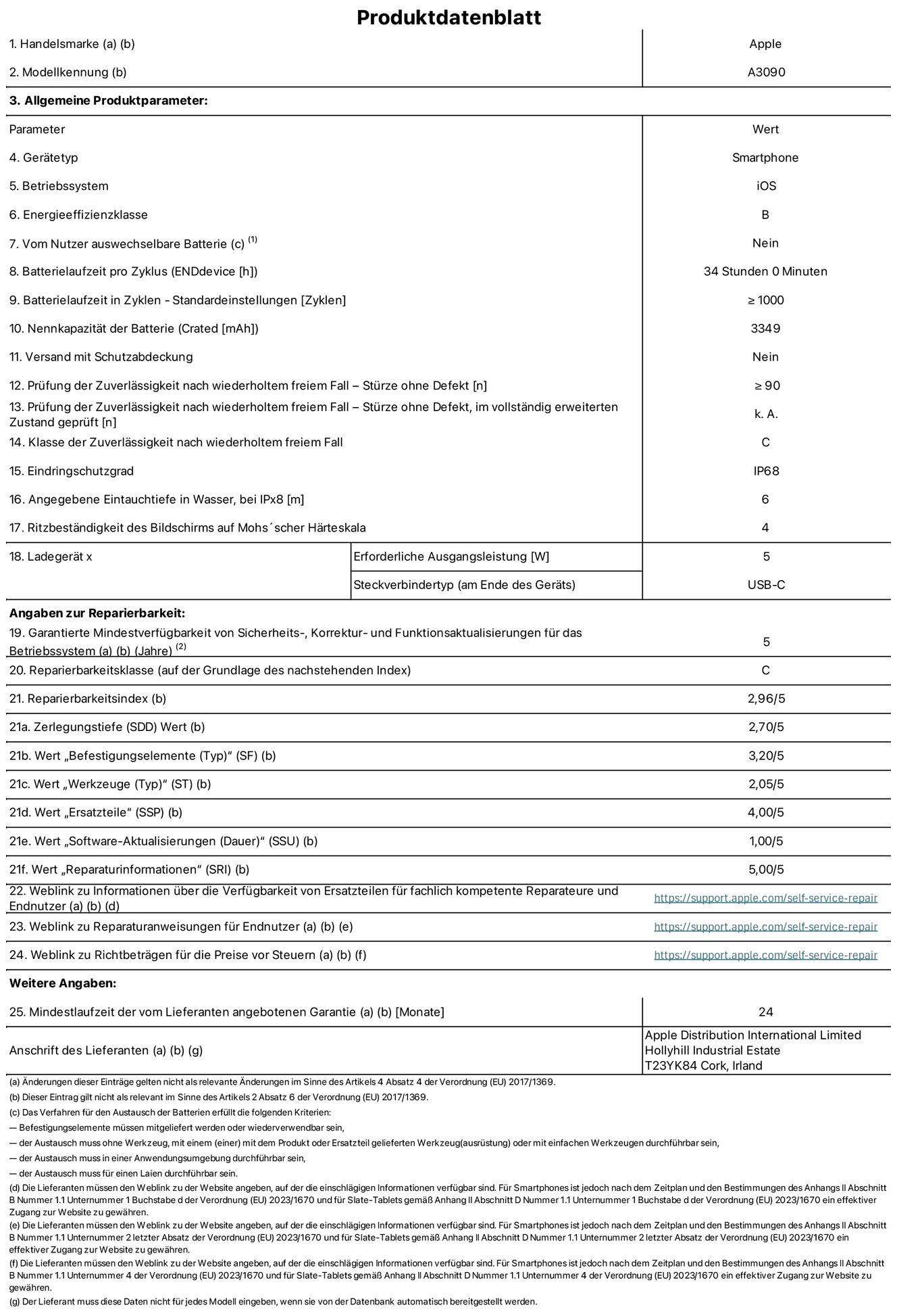 Produktinformationsblatt für iPhone 15, Modell A3090. Bereitgestellt von Apple Distribution International Limited, Hollyhill Industrial Estate. Cork, Irland T23 YK84. Ger?tetyp: Smartphone. Betriebssystem: iOS. Energieeffizienzklasse: B. Vom Benutzer auswechselbare Batterie: nein. Batterielaufzeit pro Zyklus: 34 Stunden. Batterielaufzeit in Zyklen – Standardeinstellungen: ≥ 1000. Nennkapazit?t der Batterie: 3349 mAh. Versand mit Schutzabdeckung: nein. Prüfung der Zuverl?ssigkeit nach wiederholtem freiem Fall – Stürze ohne Defekt: ≥ 90. Prüfung der Zuverl?ssigkeit nach wiederholtem freiem Fall – Stürze ohne Defekt, im vollst?ndig erweiterten Zustand geprüft: nicht zutreffend. Klasse der Zuverl?ssigkeit nach wiederholtem freiem Fall: C. Eindringschutzgrad: IP68. Angegebene Eintauchtiefe in Wasser, bei iPx8: 6 m. Ritzbest?ndigkeit des Displays auf Mohs’scher H?rteskala: 4. Erforderliche Ausgangsleistung des Ladeger?ts: 5W. Anschluss Ladeger?t (am Ende des Ger?ts): USB?C. Garantierte Mindestverfügbarkeit von Sicherheits?, Korrektur? und Funktionsaktualisierungen für das Betriebssystem: 5 Jahre. Reparierbarkeitsklasse: C. Reparierbarkeitsindex: 2,96/5. Zerlegungstiefe (SDD) Wert: 2,70/5. Wert ?Befestigungselemente“: 3,20/5. Wert ?Werkzeuge“: 2,05/5. Wert ?Ersatzteile“: 4,00/5. Wert ?Software-Aktualisierungen“: 1,00/5. Wert ?Reparaturinformationen“: 5,00/5. Weblink zu Informationen über die Verfügbarkeit von Ersatzteilen für fachlich kompetente Reparateure und Endnutzer: https://support.apple.com/self-service-repair. Weblink zu Reparaturanweisungen für Endnutzer: https://support.apple.com/self-service-repair. Weblink zu Richtbetr?gen für die Preise vor Steuern: https://support.apple.com/self-service-repair. 24 Monate angebotene allgemeine Garantie.
