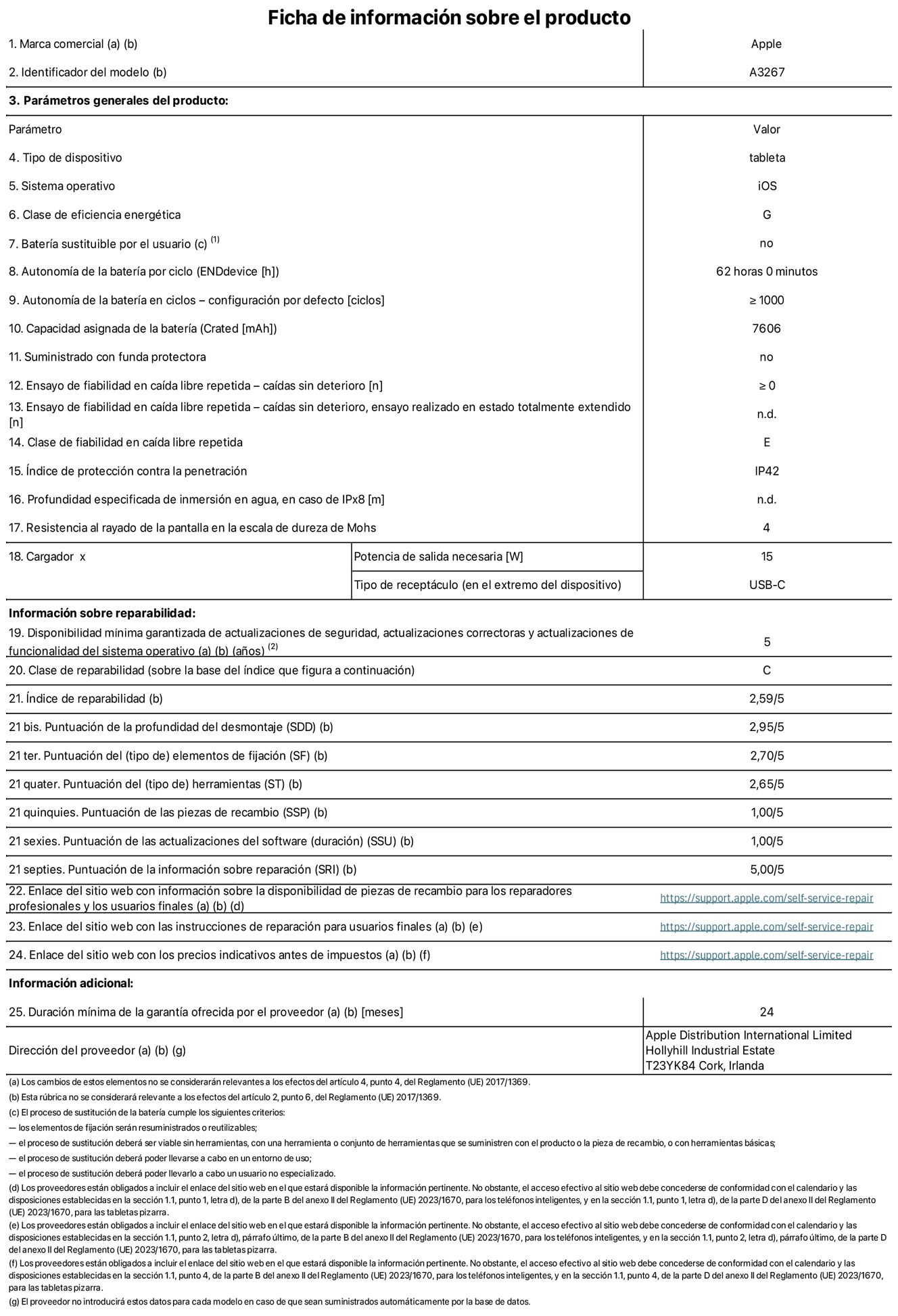 del iPad Air Wi?Fi + Cellular de 11 pulgadas. Modelo A3267. Suministrado por Apple UK Ltd, New Bridge Street, 100, EC4V 6JA Londres. Tipo de dispositivo: Tablet. Sistema operativo: iOS. Clase de eficiencia energética para el rango dinámico estándar: G. Autonomía de la batería: 62 horas. Autonomía de la batería en ciclos: ≥ 1.000. Capacidad asignada de la batería: 7.606 mAh. Caídas sin deterioro en ensayo de fiabilidad en caída libre repetida: ≥ 0. Clase de fiabilidad en caída libre repetida: E. índice de protección contra la penetración: IP42 Resistencia al rayado de la pantalla en la escala de dureza de Mohs: 4. Potencia de salida necesaria del cargador: 15 W. Tipo de receptáculo del cargador: USB?C. Disponibilidad mínima garantizada de actualizaciones de seguridad, correctoras y de funcionalidad del sistema operativo: 5 a?os. Clase de reparabilidad: C. índice de reparabilidad: 2,59/5. Puntuación de la profundidad del desmontaje: 2,95/5. Puntuación de los elementos de fijación: 2,70/5. Puntuación de las herramientas: 2,65/5. Puntuación de las piezas de recambio: 1/5. Puntuación de las actualizaciones de software: 1/5. Puntuación de la información sobre reparación: 5/5. Enlace del sitio web con información sobre la disponibilidad de piezas de recambio para reparadores profesionales y usuarios finales: https://support.apple.com/self-service-repair. Enlace del sitio web con los precios indicativos antes de impuestos: https://support.apple.com/self-service-repair. Enlace del sitio web con los precios indicativos antes de impuestos: https://support.apple.com/self-service-repair. Se ofrece una garantía general de 24 meses.
