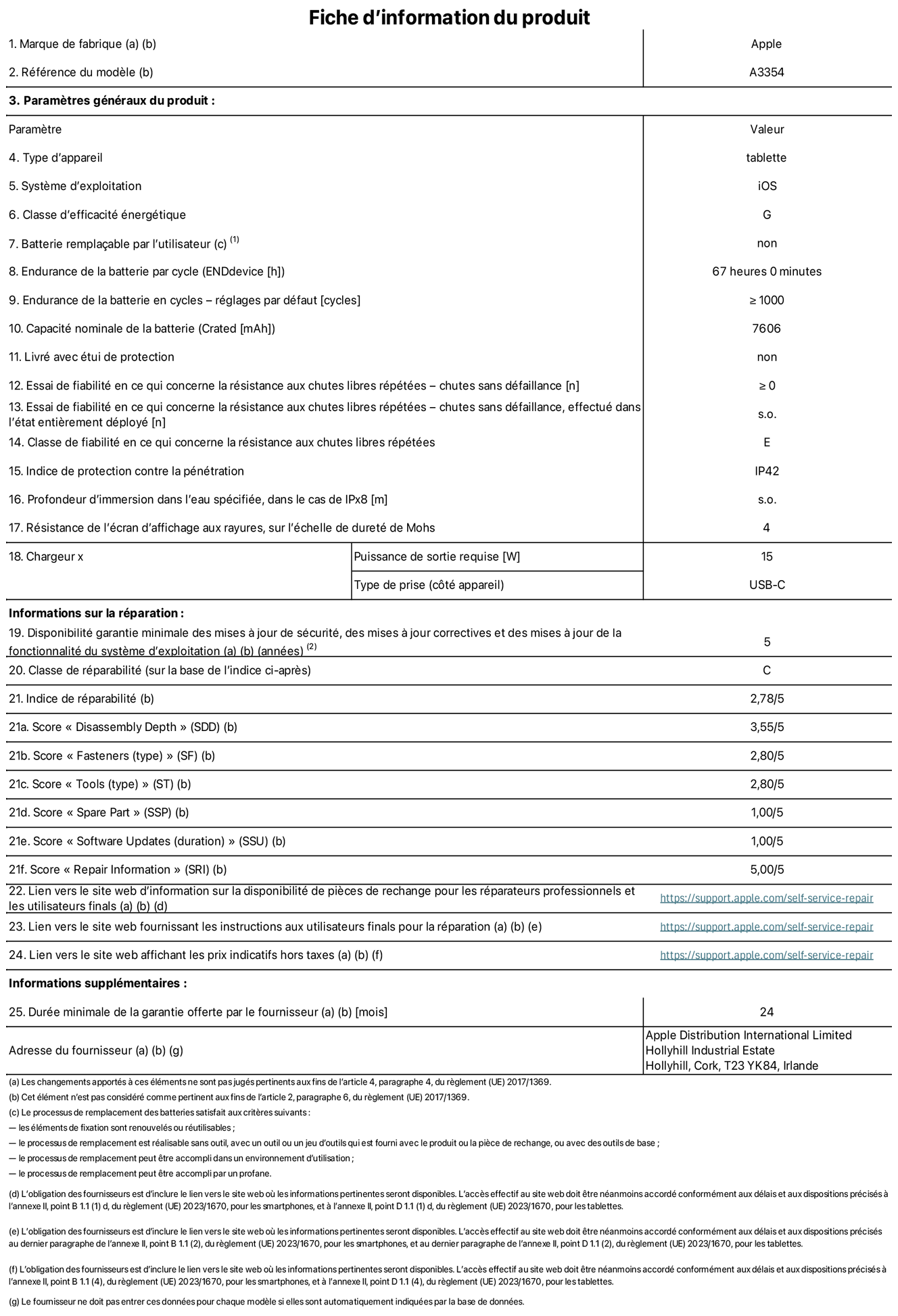 Fiche d’informations produit de l’iPad Wi-Fi, modèle A3354. Fournie par Apple Distribution International Ltd, Hollyhill Industrial Estate. Cork, T23 YK84, Irlande Type d’appareil : tablette. Système d’exploitation : iOS. Classe d’efficacité énergétique : G. Batterie rempla?able par l’utilisateur : non. Endurance de la batterie : 67 heures. Endurance de la batterie en cycles : ≥ 1 000. Capacité nominale de la batterie : 7 606 mAh. Essai de fiabilité en ce qui concerne la résistance aux chutes libres répétées – chutes sans défaillance : ≥ 0. Classe de fiabilité en ce qui concerne la résistance aux chutes libres répétées : E. Indice de protection contre la pénétration : IP42. Résistance de l’écran d’affichage aux rayures sur l’échelle de dureté de Mohs : 4. Puissance de sortie requise du chargeur : 15 W. Type de prise : USB?C. Disponibilité garantie minimale des mises à jour de sécurité, des mises à jour correctives et des mises à jour de la fonctionnalité du système d’exploitation : 5 ans. Classe de réparabilité : C. Indice de réparabilité : 2,78/5. Score pour la profondeur de désassemblage : 3,55/5. Score pour les éléments de fixation : 2,80/5. Score pour les outils : 2,80/5. Score pour les pièces de rechange : 1,00/5. Score pour les mises à jour logicielles : 1,00/5. Score pour les informations de réparation : 5,00/5. Lien vers le site web d’information sur la disponibilité des pièces de rechange pour les réparateurs professionnels et les utilisateurs finaux : https://support.apple.com/self-service-repair. Lien vers le site web fournissant les instructions aux utilisateurs finaux pour la réparation : https://support.apple.com/self-service-repair. Lien vers le site web affichant les prix indicatifs hors taxes : https://support.apple.com/self-service-repair. Garantie générale de 24 mois offerte.