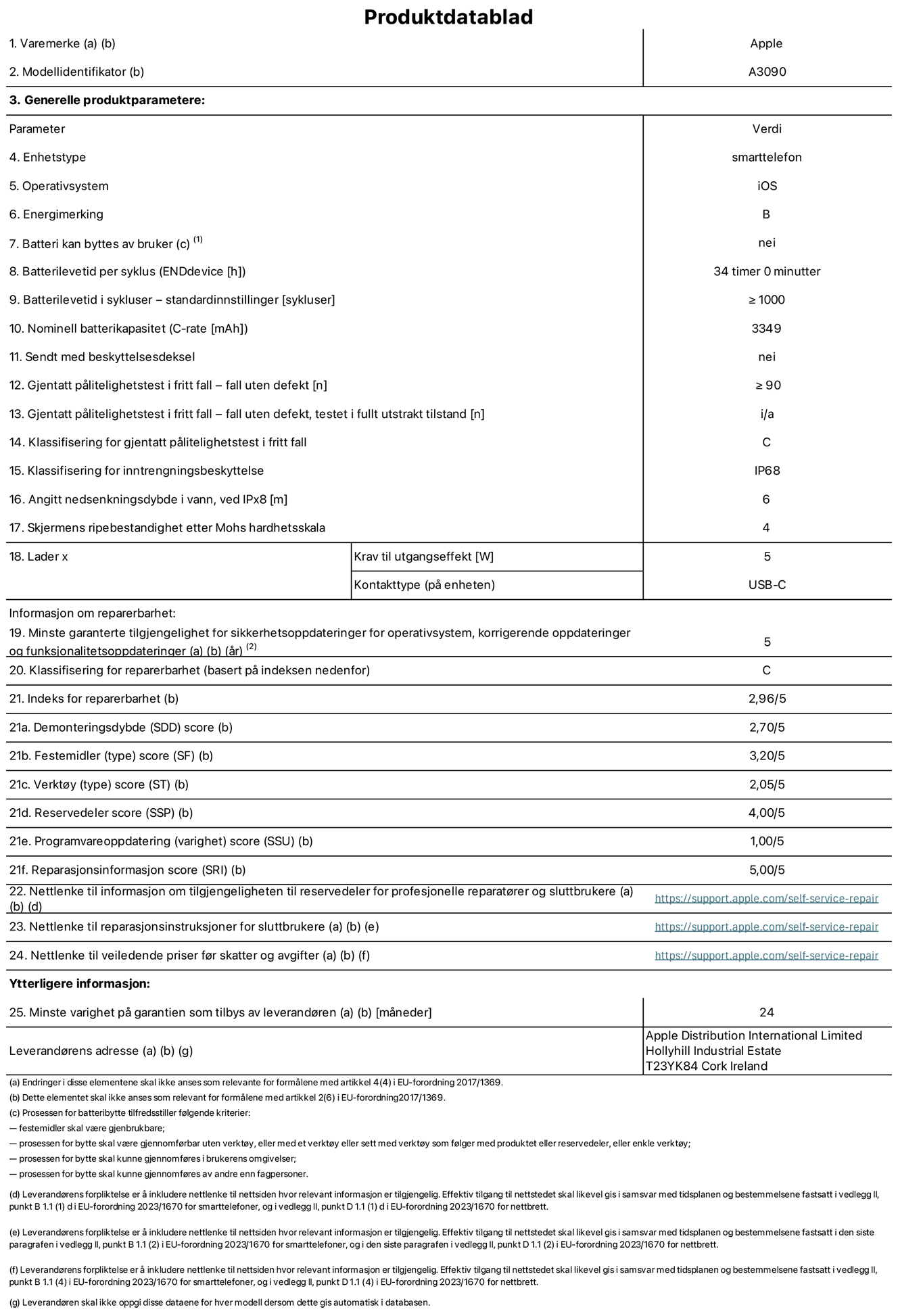 Produktdatablad for iPhone 15 – modell A3090. Levert av Apple Distribution International Limited, Hollyhill Industrial Estate. Cork, Irland T23 YK84. Enhetstype: smarttelefon. Operativsystem: iOS. Energieffektivitetsklasse: B. Batteriet kan byttes av brukeren: nei. Batteriets holdbarhet per ladesyklus: 34 timer. Batteriets holdbarhet i antall ladesykluser – standardinnstillinger: ≥ 1000. Nominell batterikapasitet: 3349 mAh. Leveres med beskyttelsesdeksel: nei. Holdbarhetstest ved gjentatte fall – antall fall uten feil: ≥ 90. Holdbarhetstest ved gjentatte fall – antall fall uten feil i helt utfoldet tilstand: ikke relevant. Holdbarhetsklasse ved gjentatte fall: C. Kapslingsgrad: IP68. Angitt nedsenkingsdybde i vann ved IPx8: 6. Skjermens ripefasthet p? Mohs skala: 4. Krav til laderens utgangseffekt: 5 watt. Laderens stikkontakt (p? enhetssiden): USB-C. Minstegaranti for tilgang p? sikkerhetsoppdateringer, feilrettinger og funksjonsoppdateringer til operativsystemet: 5 ?r. Reparerbarhetsklasse: C. Reparerbarhetsindeks: 2,96/5. Demontering: 2,70/5. Festeanordninger: 3,20/5. Verkt?y: 2,05/5. Reservedeler: 4,00/5. Programvareoppdateringer: 1,00/5. Informasjon om reparasjon: 5,00/5. Lenke til informasjon om tilgjengelighet for reservedeler for profesjonelle reparat?rer og sluttbrukere: https://support.apple.com/self-service-repair. Lenke til reparasjonsveiledning for sluttbrukere: https://support.apple.com/self-service-repair. Lenke til veiledende priser ekskl. mva: https://support.apple.com/self-service-repair. Produktet omfattes av en 24-m?neders generell garanti.