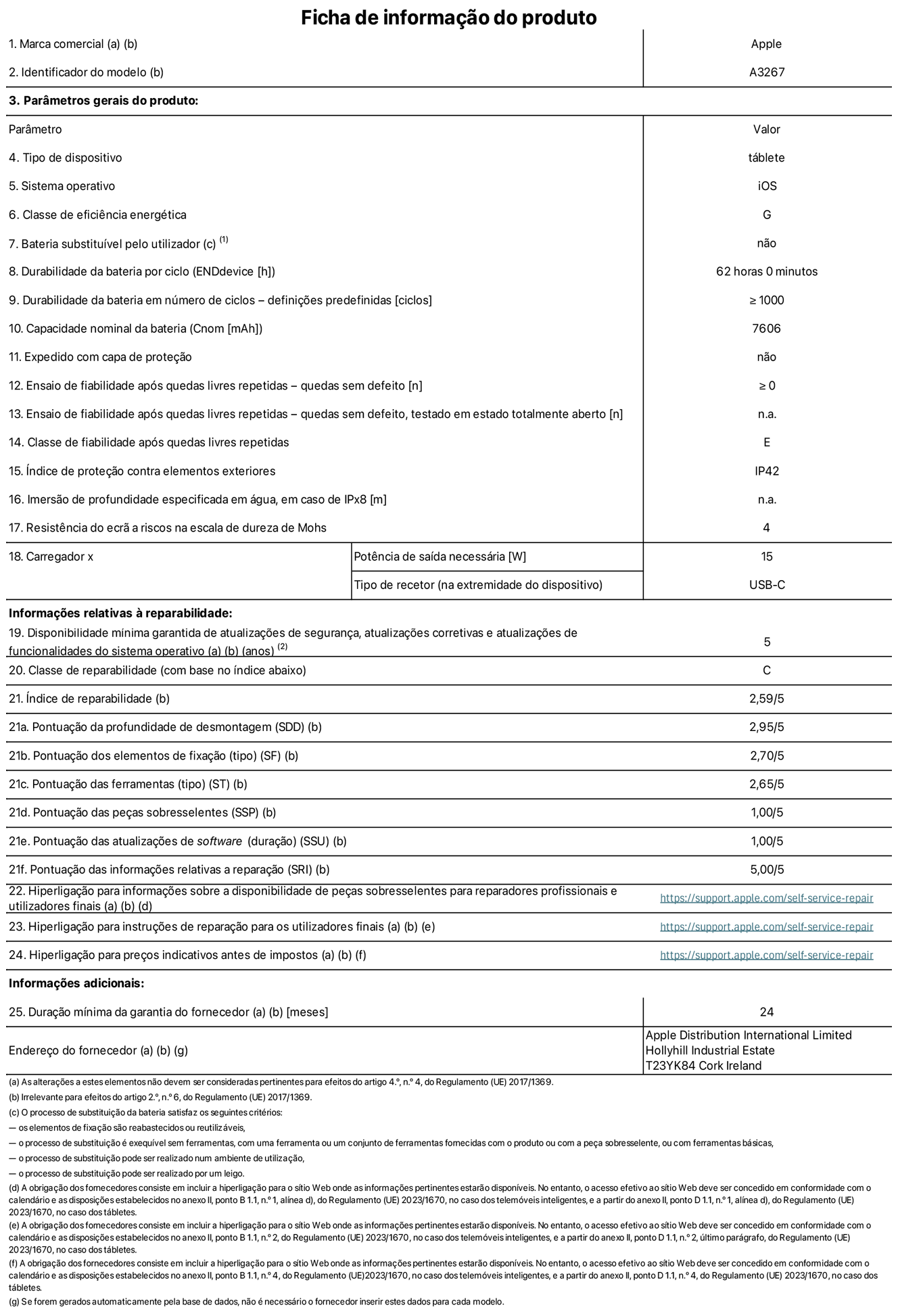 Folha de informa??es do produto para o iPad Air de 11 polegadas Wi-Fi + Cellular. Modelo A3267. Fornecido pela Apple UK Ltd, 100 New Bridge Street, Londres EC4V 6JA. Tipo de dispositivo: tablet. Sistema operativo: iOS. Classe de eficiência energética para a gama dinamica padr?o: G. Autonomia da bateria de 62 horas. Autonomia da bateria em ciclos: ≥ 1000. Capacidade nominal da bateria: 7606 mAh. Teste de fiabilidade após quedas livres repetidas - quedas sem defeito: ≥ 0. Classe de fiabilidade após quedas livres repetidas: E. Prote??o contra elementos exteriores: IP42. Resistência do ecr? a riscos na escala de dureza de Mohs: 4. Potência de saída necessária do carregador de 15 W. Tipo de recetor do carregador: USB-C. Disponibilidade mínima garantida de atualiza??es de seguran?a, atualiza??es corretivas e atualiza??es de funcionalidades do sistema operativo: 5 anos. Classe de reparabilidade: C. índice de reparabilidade: 2,59/5. Pontua??o da profundidade de desmontagem: 2,95/5. Pontua??o dos elementos de fixa??o (tipo): 2,70/5. Pontua??o das ferramentas: 2,65/5. Pontua??o das pe?as sobresselentes: 1,00/5. Pontua??o das atualiza??es de software: 1,00/5. Pontua??o das informa??es relativas a repara??o: 5,00/5. Hiperliga??o para informa??es sobre a disponibilidade de pe?as sobresselentes para reparadores profissionais e utilizadores finais: https://support.apple.com/self-service-repair. Hiperliga??o para instru??es de repara??o para utilizadores finais: https://support.apple.com/self-service-repair. Hiperliga??o para pre?os indicativos antes de impostos: https://support.apple.com/self-service-repair. Oferta de garantia geral de 24 meses.