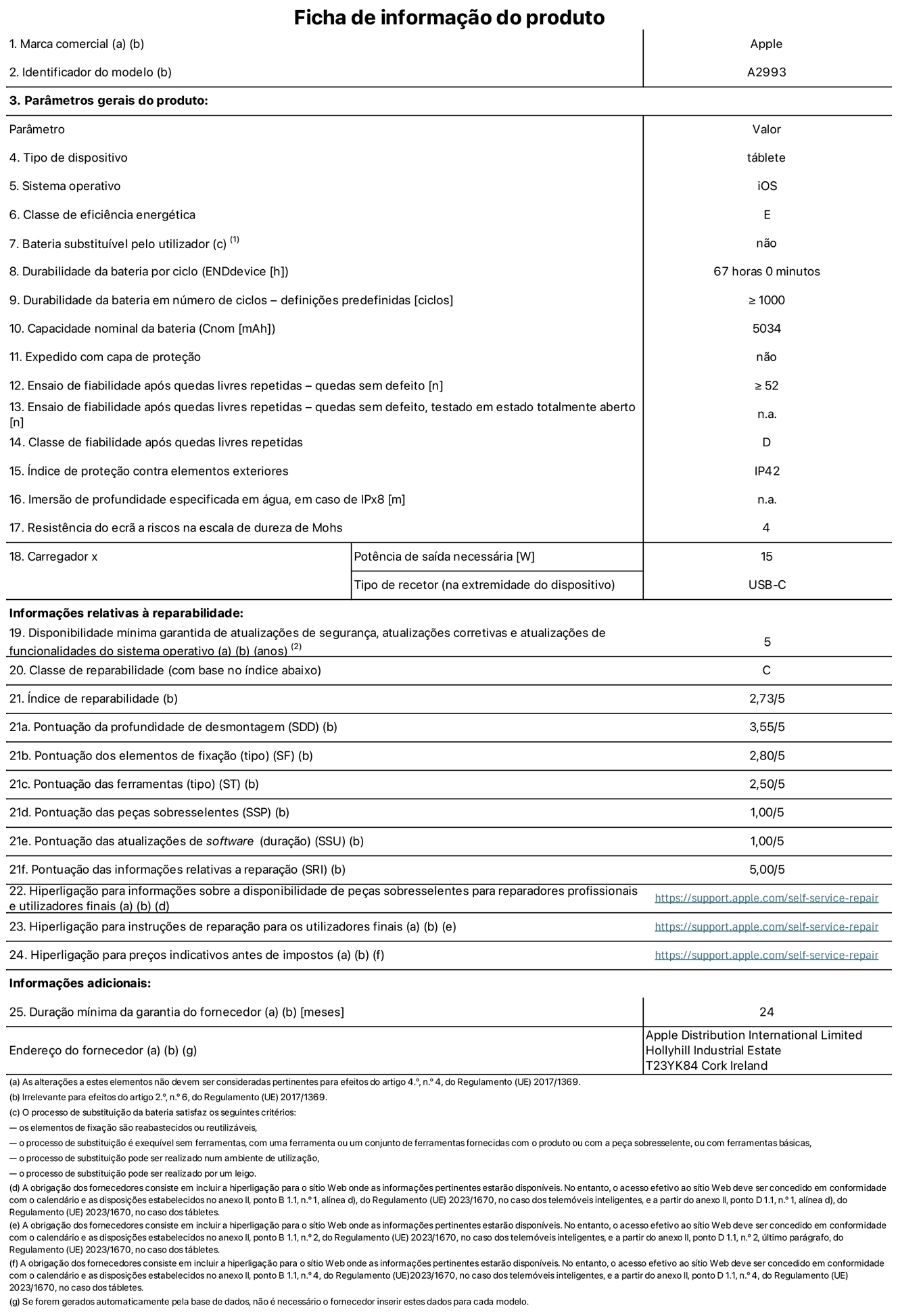 Folha de informa??es do produto para o iPad mini Wi-Fi, modelo A2993. Fornecido pela Apple Distribution International Ltd, Hollyhill Industrial Estate. Cork, Irlanda T23 YK84. Tipo de dispositivo: tablet. Sistema operativo: iOS. Classe de eficiência energética: E. Bateria substituível pelo utilizador: n?o. Autonomia da bateria: 67 horas. Autonomia da bateria em ciclos: número igual ou superior a 1000. Capacidade nominal da bateria: 5034 mAh. Teste de fiabilidade após quedas livres repetidas - quedas sem defeito: número igual ou superior a 52. Classe de fiabilidade após quedas livres repetidas: D. índice de prote??o contra elementos exteriores: IP42. Resistência do ecr? a riscos na escala de dureza de Mohs: 4. Potência de saída necessária do carregador: 15 W. Tipo de recetor do carregador: USB-C. Disponibilidade mínima garantida de atualiza??es de seguran?a, atualiza??es corretivas e atualiza??es de funcionalidades do sistema operativo: 5 anos. Classe de reparabilidade: C. índice de reparabilidade: 2,73/5. Pontua??o da profundidade de desmontagem: 3,55/5. Pontua??o dos elementos de fixa??o: 2,80/5. Pontua??o das ferramentas: 2,50/5. Pontua??o das pe?as sobresselentes: 1,00/5. Pontua??o das atualiza??es de software: 1,00/5. Pontua??o das informa??es relativas a repara??o: 5,00/5. Hiperliga??o para informa??es sobre a disponibilidade de pe?as sobresselentes para reparadores profissionais e utilizadores finais: https://support.apple.com/self-service-repair. Hiperliga??o para instru??es de repara??o para utilizadores finais: https://support.apple.com/self-service-repair. Hiperliga??o para pre?os indicativos antes de impostos: https://support.apple.com/self-service-repair. Oferta de garantia geral de 24 meses.