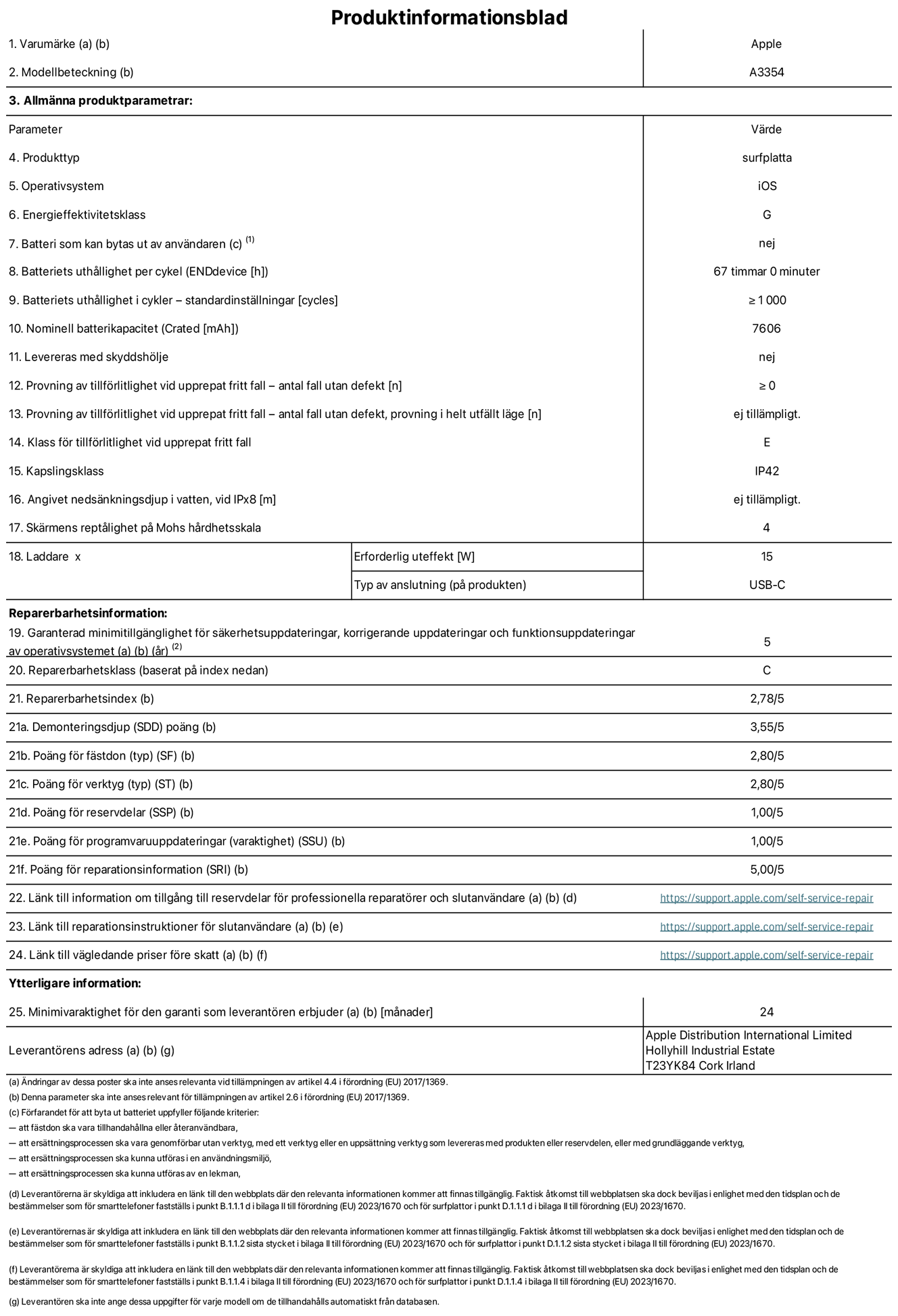 Produktinformationsblad f?r iPad Wi-Fi, modell A3354. Tillhandah?lls av Apple Distribution International Ltd, Hollyhill Industrial Estate. Cork, Irland T23 YK84. Enhetstyp: surfplatta. Operativsystem: iOS. Energieffektivitetsklass: G. Batteri som kan bytas ut av anv?ndaren: nej. Batteritid: 67 timmar. Batteriets livsl?ngd i antal cykler: ≥ 1000. Nominell batterikapacitet: 7606 mAh. Tillf?rlitlighetstest vid upprepat fritt fall – antal fall utan defekter: ≥ 0. Tillf?rlitlighet vid upprepat fritt fall: klass E. IP-klass: IP42. Sk?rmens rept?lighet enligt Mohs h?rdhetsskala: 4. Laddare – uteffekt som kr?vs: 15 W. Typ av uttag p? laddaren: usb-c. Garanterad minimiperiod f?r tillg?ng till s?kerhetsuppdateringar, korrigerande uppdateringar och funktionsuppdateringar av operativsystemet: 5 ?r. Reparerbarhetsklass: C. Reparerbarhetsindex: 2,78/5. Po?ng f?r demonteringsdjup: 3,55/5. Po?ng f?r f?sten: 2,80/5. Po?ng f?r verktyg: 2,80/5. Po?ng f?r reservdelar: 1,00/5. Po?ng f?r mjukvaruuppdateringar: 1,00/5. Po?ng f?r reparationsinformation: 5,00/5. L?nk till information om tillg?ngliga reservdelar f?r professionella reparat?rer och slutanv?ndare: https://support.apple.com/self-service-repair. L?nk till reparationsanvisningar f?r slutanv?ndare: https://support.apple.com/self-service-repair. L?nk till v?gledande priser f?re skatt: https://support.apple.com/self-service-repair. Produkten omfattas av 24 m?naders garanti.
