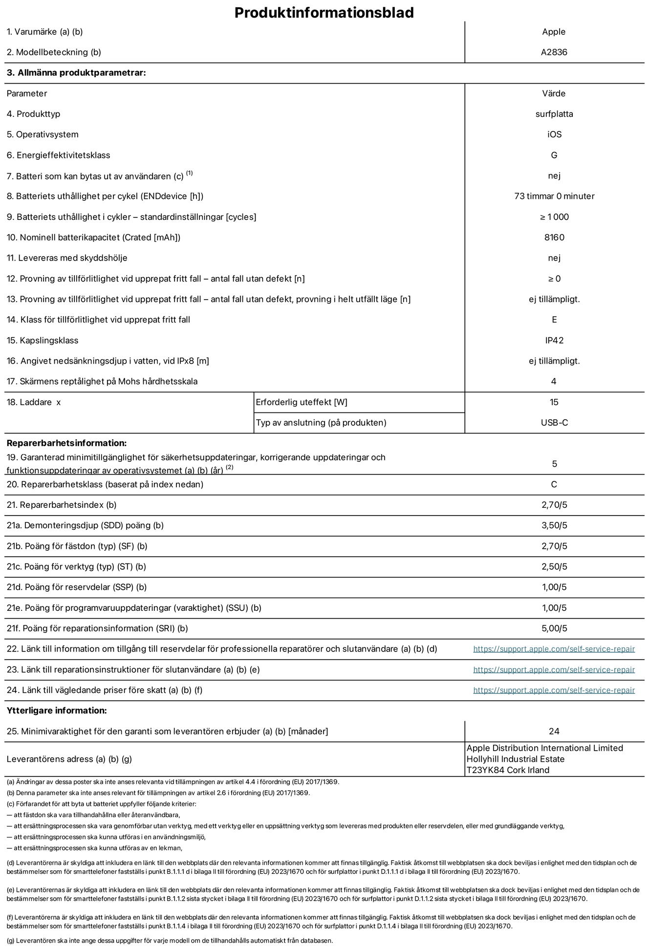 Produktinformationsblad f?r 11-tums iPad Pro Wi-Fi, modell A2836. Tillhandah?lls av Apple Distribution International Ltd, Hollyhill Industrial Estate. Cork, Irland T23 YK84. Enhetstyp: surfplatta. Operativsystem: iOS. Energieffektivitetsklass: G. Batteri som kan bytas ut av anv?ndaren: nej. Batteritid: 73 timmar. Batteriets livsl?ngd i antal cykler: ≥ 1000. Nominell batterikapacitet: 8160 mAh. Tillf?rlitlighetstest vid upprepat fritt fall – antal fall utan defekter: ≥ 0. Tillf?rlitlighet vid upprepat fritt fall: klass E. IP-klass: IP42. Sk?rmens rept?lighet enligt Mohs h?rdhetsskala: 4. Laddare – uteffekt som kr?vs: 15 W. Typ av uttag p? laddaren: usb-c. Garanterad minimiperiod f?r tillg?ng till s?kerhetsuppdateringar, korrigerande uppdateringar och funktionsuppdateringar av operativsystemet: 5 ?r. Reparerbarhetsklass: C. Reparerbarhetsindex: 2,70/5. Po?ng f?r demonteringsdjup: 3,50/5. Po?ng f?r f?sten: 2,70/5. Po?ng f?r verktyg: 2,50/5. Po?ng f?r reservdelar: 1,00/5. Po?ng f?r mjukvaruuppdateringar: 1,00/5. Po?ng f?r reparationsinformation: 5,00/5. L?nk till information om tillg?ngliga reservdelar f?r professionella reparat?rer och slutanv?ndare: https://support.apple.com/self-service-repair. L?nk till reparationsanvisningar f?r slutanv?ndare: https://support.apple.com/self-service-repair. L?nk till v?gledande priser f?re skatt: https://support.apple.com/self-service-repair. Produkten omfattas av 24 m?naders garanti.