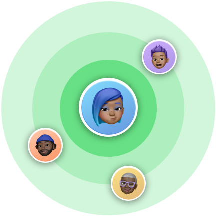 一個(gè) Memoji 在同心圓環(huán)的中央，模仿尋找 app 位置共享貌似雷達(dá)的用戶介面，另外有三個(gè) Memoji 排列在外圍圓環(huán)。