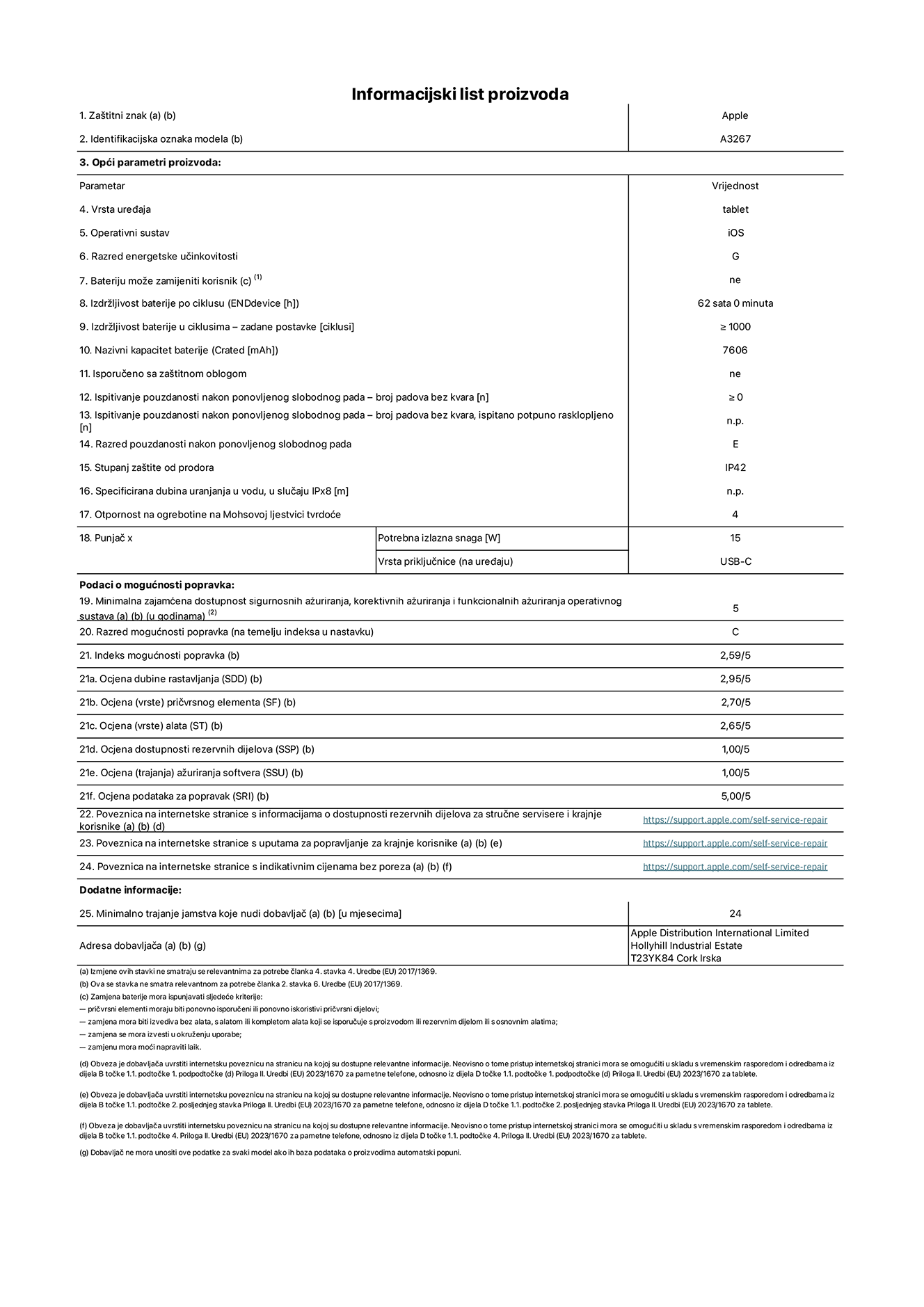 List s informacijama o proizvodu za 11-in?ni iPad Air Wi-Fi + Cellular. Model A3267. Isporu?uje Apple UK Ltd, 100 New Bridge Street, London EC4V 6JA. Vrsta ure?aja: tablet. Operacijski sustav: iOS. Klasa energetske u?inkovitosti za standardni dinami?ki raspon: G. Trajanje baterije: 62 sata. Trajanje baterije u ciklusima: ≥ 1000. Nazivni kapacitet baterije: 7606 mAh. Test pouzdanosti ponavljanim slobodnim padovima – padovi bez kvarova: ≥ 0. Klasa pouzdanosti pri ponavljanim slobodnim padovima: E. Za?tita od prodiranja: IP42. Otpornost na grebanje zaslona na Mohsovoj ljestvici tvrdo?e: 4. Potrebna izlazna snaga punja?a: 15?W. Tip uti?nice punja?a: USB-C. Minimalna zajam?ena dostupnost sigurnosnih a?uriranja operacijskog sustava, korektivnih a?uriranja i a?uriranja funkcionalnosti: 5 godina. Klasa popravljivosti: C. Indeks popravljivosti: 2,59/5. Ocjena dubine rastavljanja: 2,95/5. Ocjena pri?vrsnih elemenata (tip): 2,70/5. Ocjena alata: 2,65/5. Ocjena rezervnih dijelova: 1,00/5. Ocjena a?uriranja softvera: 1,00/5. Ocjena informacija o popravcima: 5,00/5. Internetska poveznica prema informacijama o dostupnosti rezervnih dijelova za profesionalne servisere i krajnje korisnike: https://support.apple.com/self-service-repair. Internetska poveznica prema uputama za popravljanje za krajnje korisnike: https://support.apple.com/self-service-repair. Internetska poveznica prema indikativnim cijenama prije poreza: https://support.apple.com/self-service-repair. Ponu?eno je 24-mjese?no op?enito jamstvo.