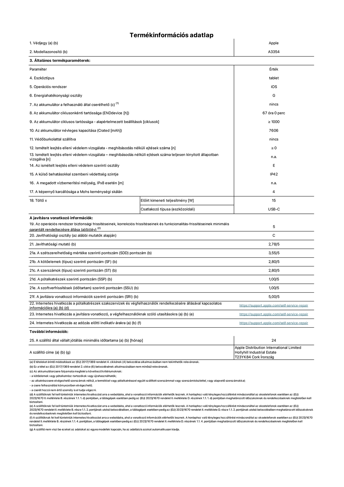 Az iPad Wi-Fi A3354?es modell termékinformációs adatlapja. Szállító: Apple Distribution International Ltd, Hollyhill Industrial Estate. Cork, írország T23 YK84. Eszk?ztípus: táblagép. Operációs rendszer: iOS. Energiahatékonysági osztály: G. Az akkumulátor a felhasználó által cserélhet?: nem. Akkumulátor tartóssága: 67 óra. Az akkumulátor ciklusos tartóssága: ≥ 1000. Az akkumulátor névleges kapacitása: 7606 mAh. Ismételt leejtés elleni védelem vizsgálata – meghibásodás nélküli ejtések száma: ≥ 0. Az ismételt leejtés elleni védelem szerinti osztály: E. A küls? behatásokkal szembeni védettség szintje: IP42. A képerny? karcállósága a Mohs keménységi skálán: 4. T?lt? El?írt kimeneti teljesítmény: 15 W. Csatlakozó típusa: USB-C. Az operációs rendszer biztonsági frissítéseinek, korrekciós frissítéseinek és funkcionalitás-frissítéseinek minimális garantált rendelkezésre állása: 5 év. Javíthatósági osztály: C. Javíthatósági mutató: 2,78/5. A szétszerelhet?ség mértéke szerinti pontszám: 3,55/5. A k?t?elemek szerinti pontszám: 2,80/5. A szerszámok szerinti pontszám: 2,80/5. A pótalkatrészek szerinti pontszám: 1,00/5. A szoftverfrissítések szerinti pontszám: 1,00/5. A javításra vonatkozó információk szerinti pontszám: 5,00/5. Internetes hivatkozás a pótalkatrészek szakszervizek és végfelhasználók rendelkezésére állásával kapcsolatos információkra: _https://support.apple.com/self-service-repair_. Internetes hivatkozás a javításra vonatkozó, a végfelhasználóknak szóló utasításokra: _https://support.apple.com/self-service-repair_. Internetes hivatkozás az adózás el?tti indikatív árakra: _https://support.apple.com/self-service-repair_. 24 hónapos általános jótállás.