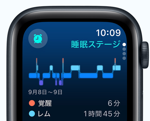 睡眠アプリの「睡眠ステージ」畫面。起きていた分?jǐn)?shù)、レム睡眠の分?jǐn)?shù)が表示されている