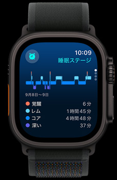 睡眠アプリにレム睡眠、コア睡眠、深い睡眠の長さが表示されている