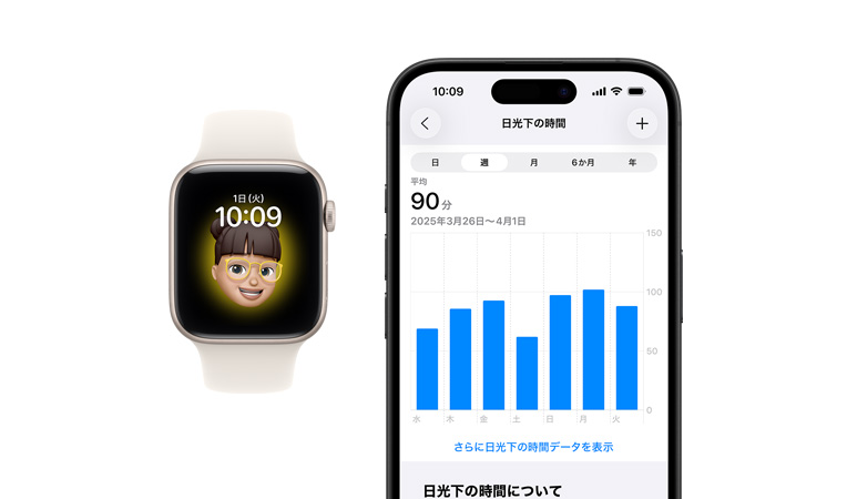 Apple Watch SE 3、アルミニウムケース、カラーはスターライト、ミー文字の文字盤、iPhone、日光下の時(shí)間の長(zhǎng)さが表示されたヘルスケア共有タブ