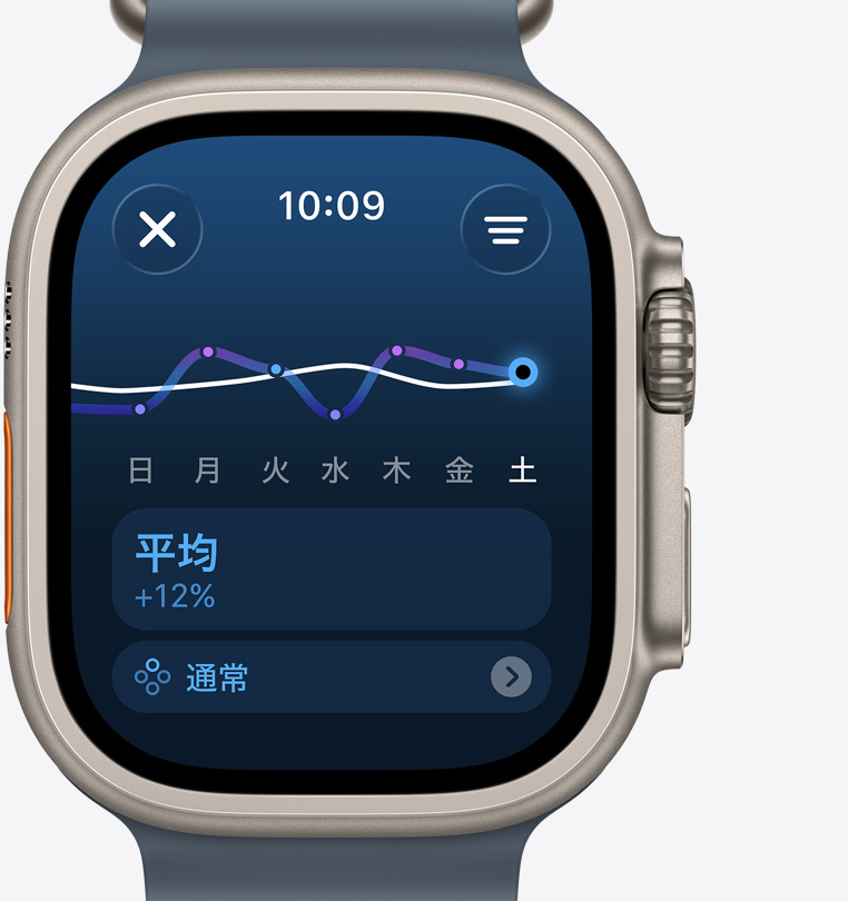 ナチュラルチタニウムケースのApple Watch Ultra 3。トレーニングの負(fù)荷が安定したペースで増えていることを示している