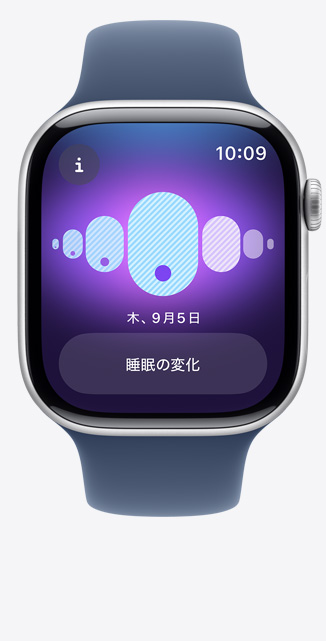 周期記録アプリが表示されたApple Watch Series 10の前面。睡眠の変化が表示されている