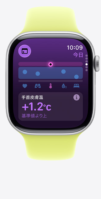 シルバーアルミニウムケースのApple Watch Series 11。バイタルアプリ、健康狀態(tài)を示すグラフ、手首の皮膚溫が基準(zhǔn)値よりも高いことを示す通知。右側(cè)面の外観、ネオンイエローのスポーツバンド