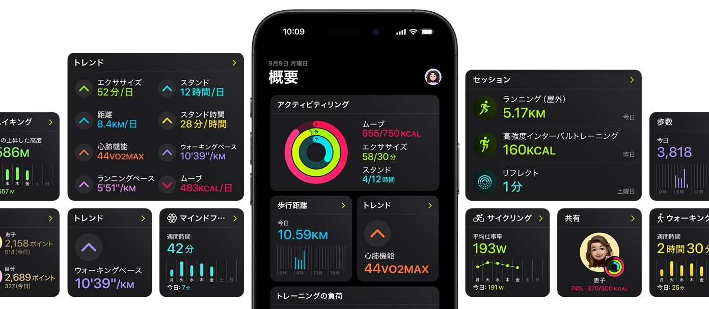 複數のスクリーンの中央にあるiPhoneにフィットネスアプリの概要ページのカスタマイズオプションが表示されている