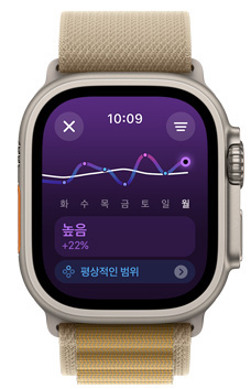 ??? ??? ??? ??? ????? ??? Apple Watch Ultra ??