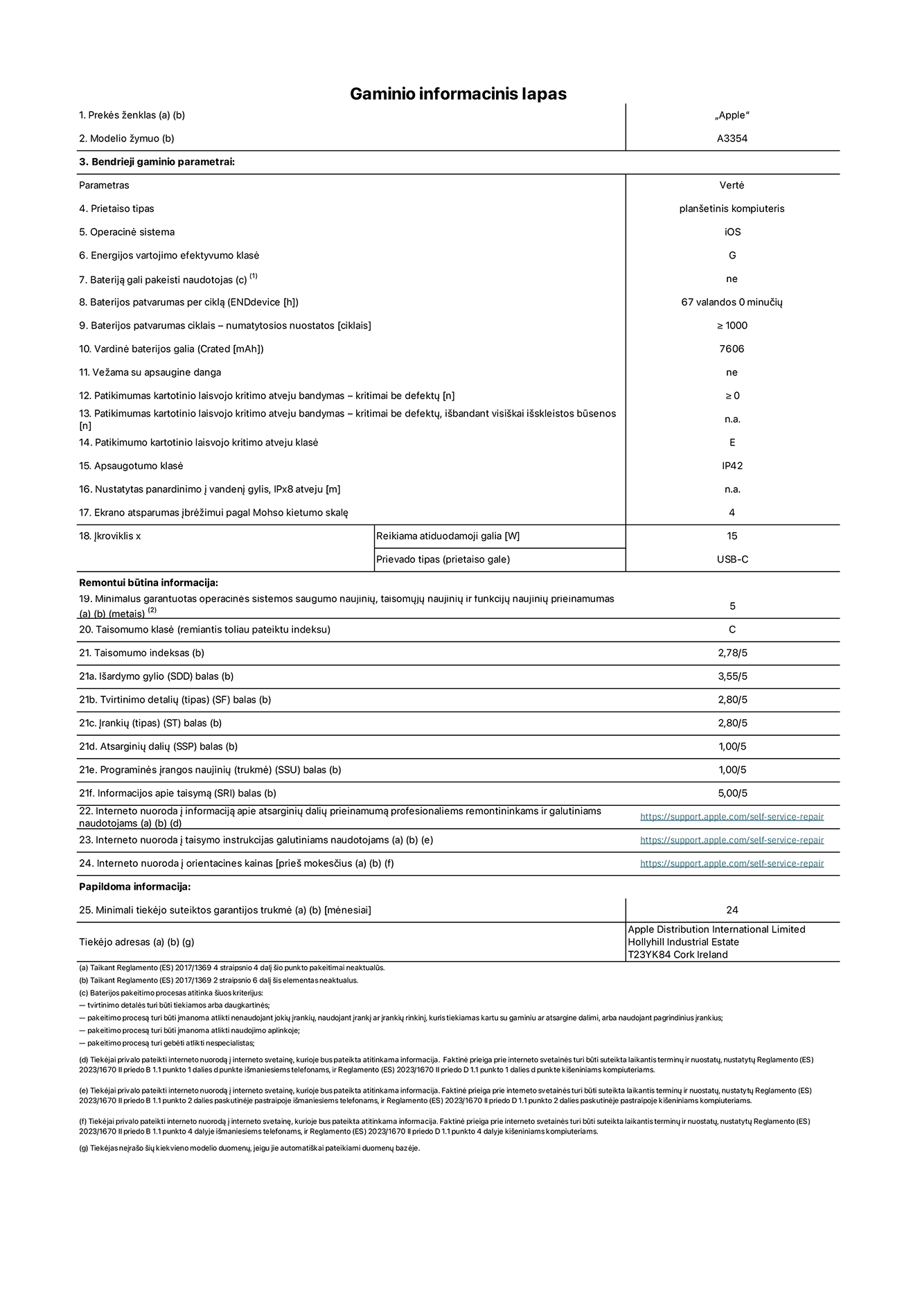 Gaminio informacinis lapas, ?iPad Wi-Fi“, modelis A3354. Pateik? ?Apple Distribution International Ltd“, ?Hollyhill Industrial Estate“. Korkas, Airija T23 YK84. Prietaiso tipas: plan?etinis kompiuteris. Operacin? sistema: ?iOS“. Energijos vartojimo efektyvumo klas?: G. Baterij? gali pakeisti naudotojas: ne. Baterijos patvarumas: 67 valandos. Baterijos patvarumas ciklais: ≥ 1 000. Vardin? baterijos galia: 7 606 mAh. Patikimumo testas kartotinio laisvojo kritimo atveju – kritimai be defekt?: ≥ 0. Patikimumo kartotinio laisvojo kritimo atveju klas?: E. Apsaugotumo klas?: IP42. Ekrano atsparumas ?br??imui pagal Mohso kietumo skal?: 4. ?kroviklio reikiama atiduodamoji galia: 15 W. ?kroviklio prievado tipas: USB-C. Minimalus garantuotas operacin?s sistemos saugumo naujini?, taisom?j? naujini? ir funkcij? naujini? prieinamumas: 5 metai. Taisomumo klas?: C. Taisomumo indeksas: 2,78/5. I?ardymo gylio balas: 3,55/5. Tvirtinimo detali? balas: 2,80/5. ?ranki? balas: 2,80/5. Atsargini? dali? balas: 1,00/5. Programin?s ?rangos naujini? balas: 1,00/5. Informacijos apie taisym? balas: 5,00/5. Interneto nuoroda ? informacij? apie atsargini? dali? prieinamum? profesionaliems remontininkams ir galutiniams naudotojams: https://support.apple.com/self-service-repair. Interneto nuoroda ? taisymo instrukcijas galutiniams naudotojams: https://support.apple.com/self-service-repair. Nuoroda ? orientacines kainas prie? mokes?ius: https://support.apple.com/self-service-repair. Siūloma 24 m?nesi? bendroji garantija.