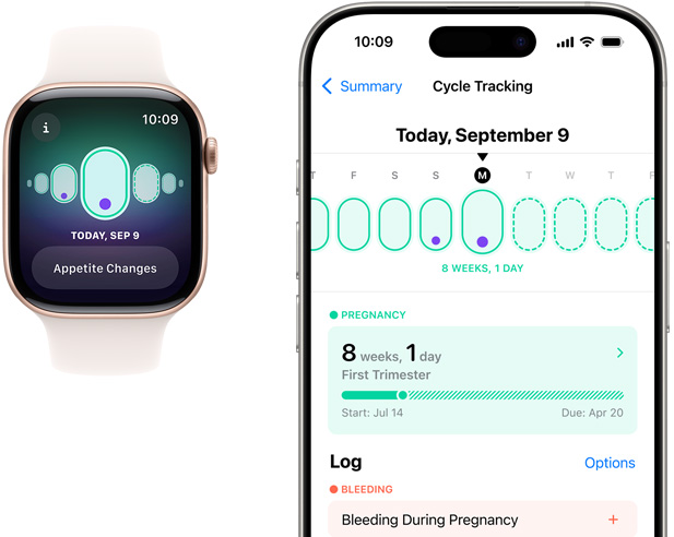 Apple Watch 螢?zāi)伙@示懷孕追蹤功能，展示「食慾改變」的癥狀。iPhone 螢?zāi)伙@示經(jīng)期追蹤 app 記錄的懷孕週數(shù)和懷孕追蹤情況。