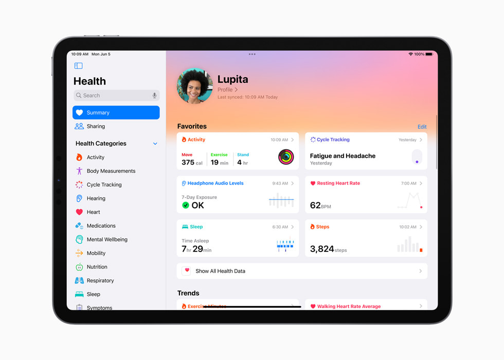 iPad Pro menampilkan ringkasan di aplikasi Kesehatan dengan Favorit, termasuk Aktivitas, Pelacakan Siklus, Tingkat Audio Headphone, Detak Jantung Saat Beristirahat, Tidur, dan Langkah.