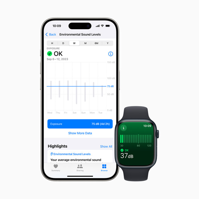 iPhone 15 Pro hi?n th? m?c ti?p xúc am thanh c?a b?n, n?u hi?n th? "OK" ??ng ngh?a am thanh kh?ng ?nh h??ng ??n thính giác c?a b?n. Apple Watch Series 9 hi?n th? m?c am thanh m?i tr??ng ? c??ng ?? am thanh.