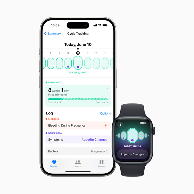 iPhone 15 Pro 上的「經(jīng)期追蹤」功能。