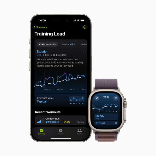 iPhone 15 Pro 與 Apple Watch Series 9 顯示使用者的訓(xùn)練量。