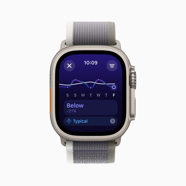 Apple Watch Ultra 顯示使用者的訓(xùn)練負(fù)荷值為「Well Below」。