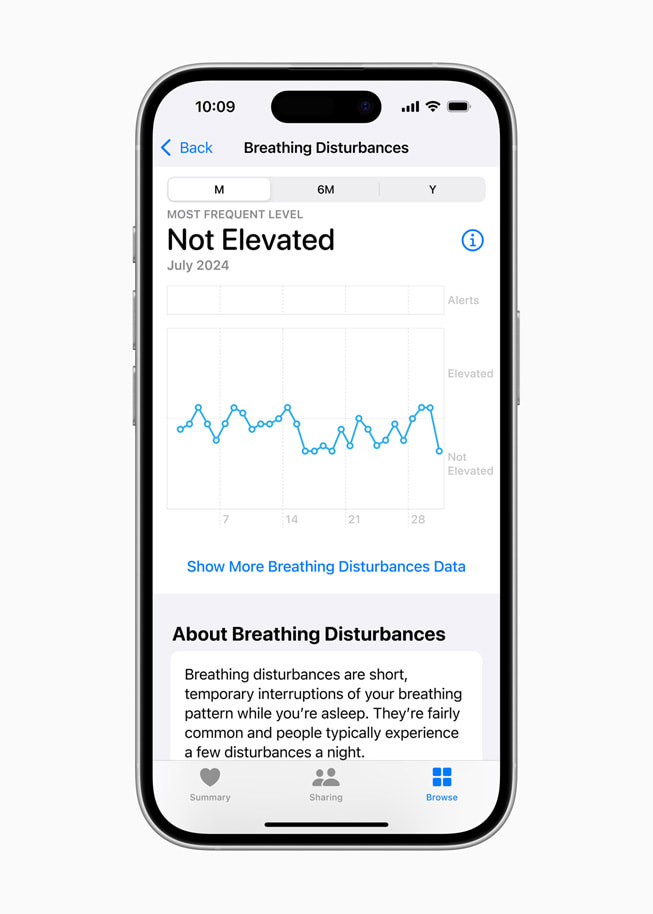 Un iPhone?16?Pro affichant la nouvelle fonctionnalité Perturbations respiratoires.