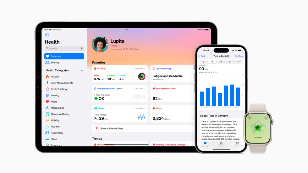 iPad Pro ???? ?????? ?? ????? "????"? ????? ???? iPhone 14 Pro ????? ?? ???? Daylight? ????? ???? Apple Watch Series 8 ???? ??????? "????".