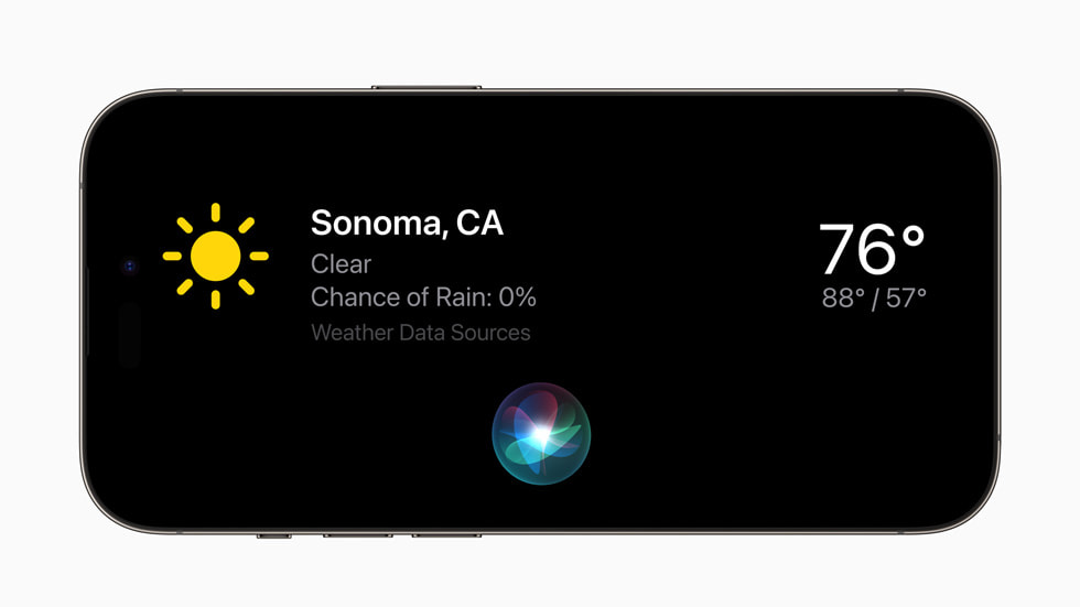 ????? ??? ????????? ????? ????? ?? ??????? ??????????? ?? ???? iOS?17 ??? iPhone?14?Pro.
