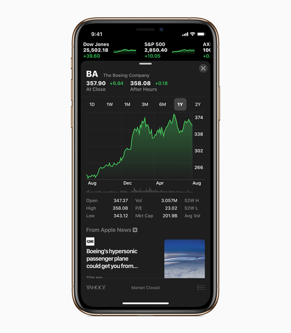 ???? ??????? ??????? ?? ????? ?????? ??????? ?? iOS 12.