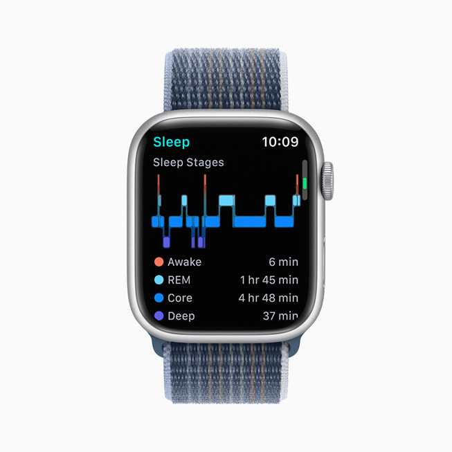 Apple?Watch?Series?8’de watchOS 9’daki bir uyku evreleri grafi?i g?steriliyor.