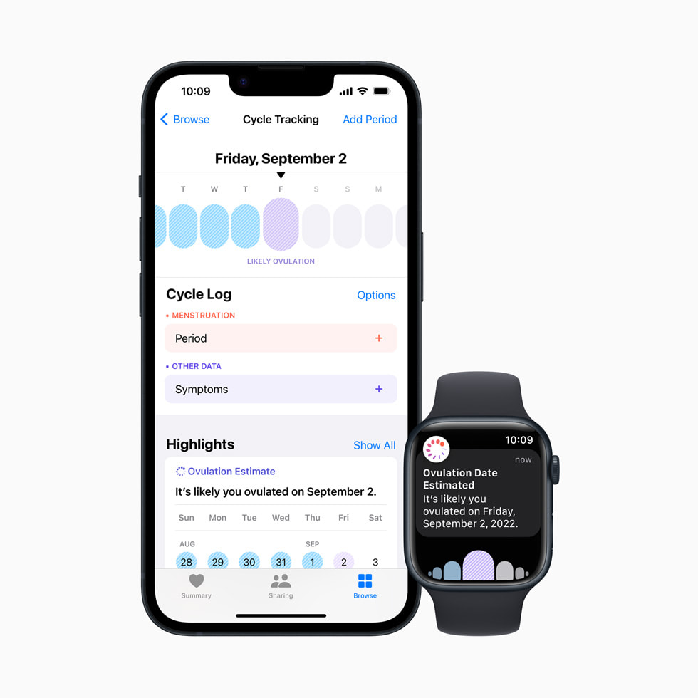 Nh?t ky Theo D?i Chu K? trên iPhone v?i th?i gian r?ng tr?ng d? ki?n trên Apple Watch Series 8. 