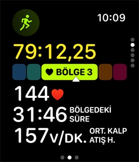 Kalp at?? h?z? b?lgeleri ekran?nda bir ki?inin 3. B?lgede egzersiz yapt??? g?steriyor.