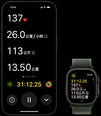 使用者的自行車測量指標(biāo)同時出現(xiàn)在 Apple Ultra 2 與 iPhone 上的即時動態(tài)中。