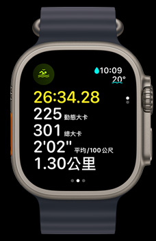 Apple Watch Ultra 2 顯示開放水域游泳的時間長度、動態(tài)大卡與配速。