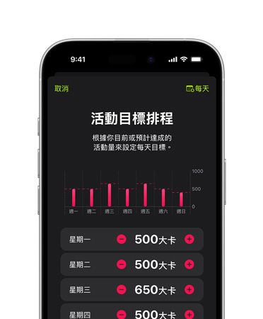 iPhone 16 正面圖，介面展示活動目標(biāo)排程