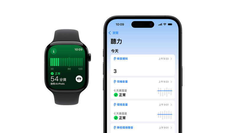 Apple Watch Series 10 搭配黑色運動錶帶，介面展示噪音測量，旁邊是一臺 iPhone 16，介面展示聽力部分的環(huán)境音量與環(huán)境