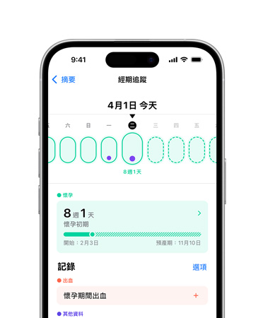 iPhone 16 正面圖，介面展示健康 app 中的經(jīng)期追蹤功能