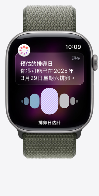 Apple Watch Series 11，展示太空灰色鋁金屬錶殼，搭配森林色運(yùn)動(dòng)型錶環(huán)，螢?zāi)伙@示來(lái)自「健康」app 中「經(jīng)期追蹤」功能的排卵日預(yù)測(cè)通知，側(cè)面有數(shù)位錶冠