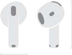 ??? ?????? ??????? AirPods 4 ???? ????? ???? 18.3 ?? ?????? 30.2 ??