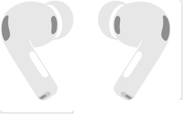 ??? ?? ??? ??? ???? ?? AirPods Pro 3? ??? ??? ?? ??? ???. ?? ? ?? ??? mm ??? ???? ????.