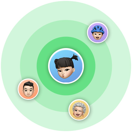 Memoji n?m ? gi?a các vòng ??ng tam, m? ph?ng giao di?n ng??i dùng gi?ng nh? radar c?a tính n?ng Chia S? V? Trí trong ?ng d?ng Tìm, ba Memoji khác ???c s?p x?p trên các vòng ngoài